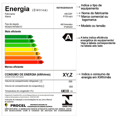 12-formas-infalíveis-economizar-sua-conta-luz-2